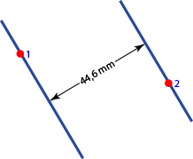 Distance entre deux segments