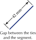 Gap between the ties and segment